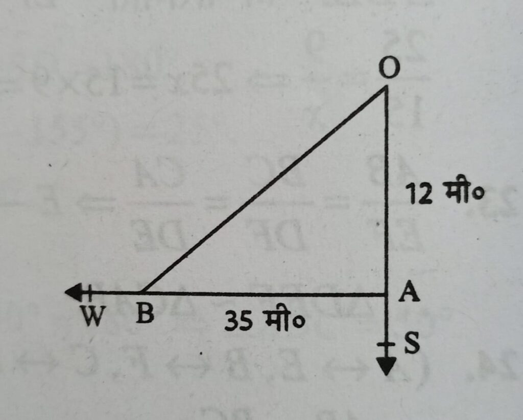 Triangle Sides [Q17]
