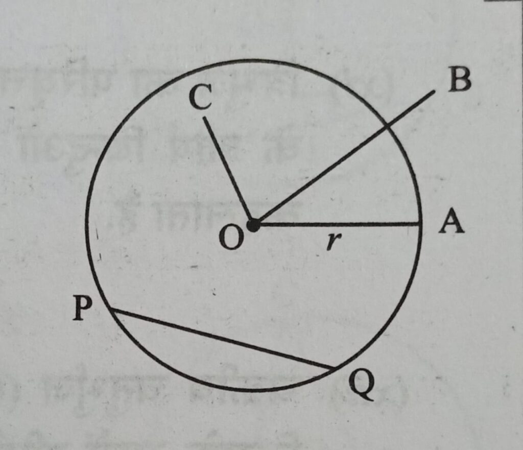 important-properties-of-circles-1