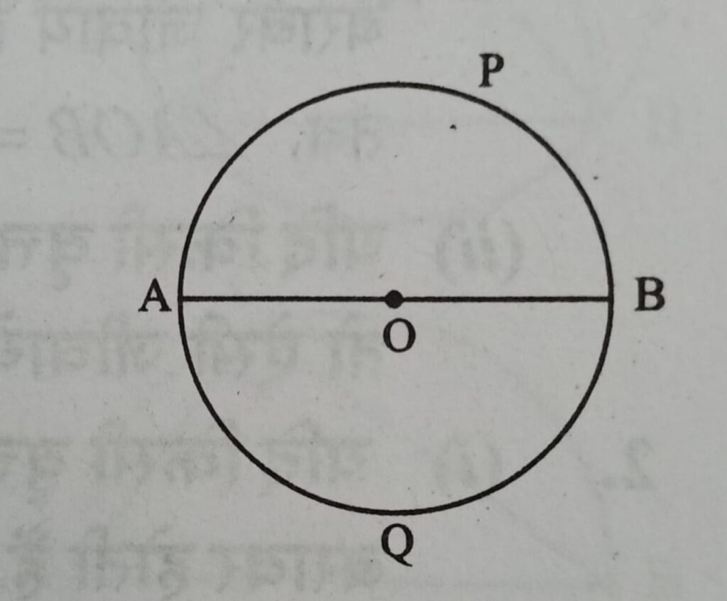 important-properties-of-circles-2